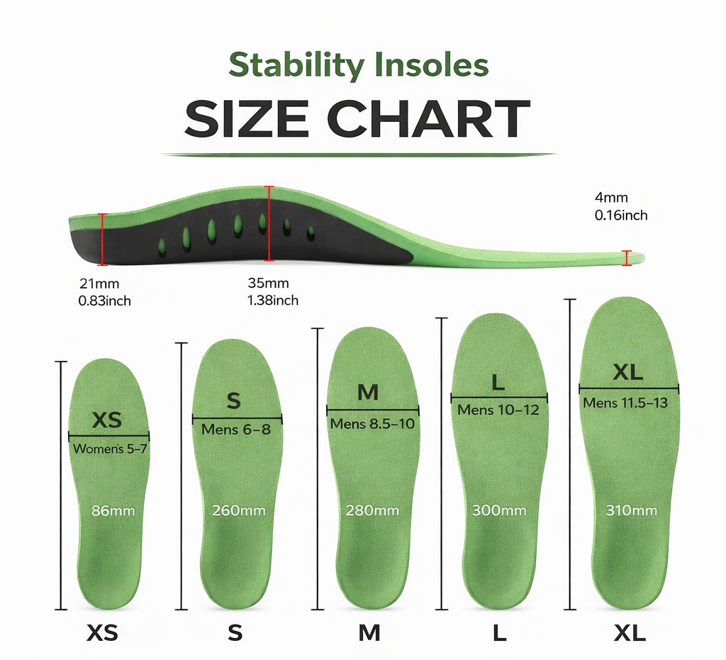 Stability insole size chart with measurements and ArcBase branding