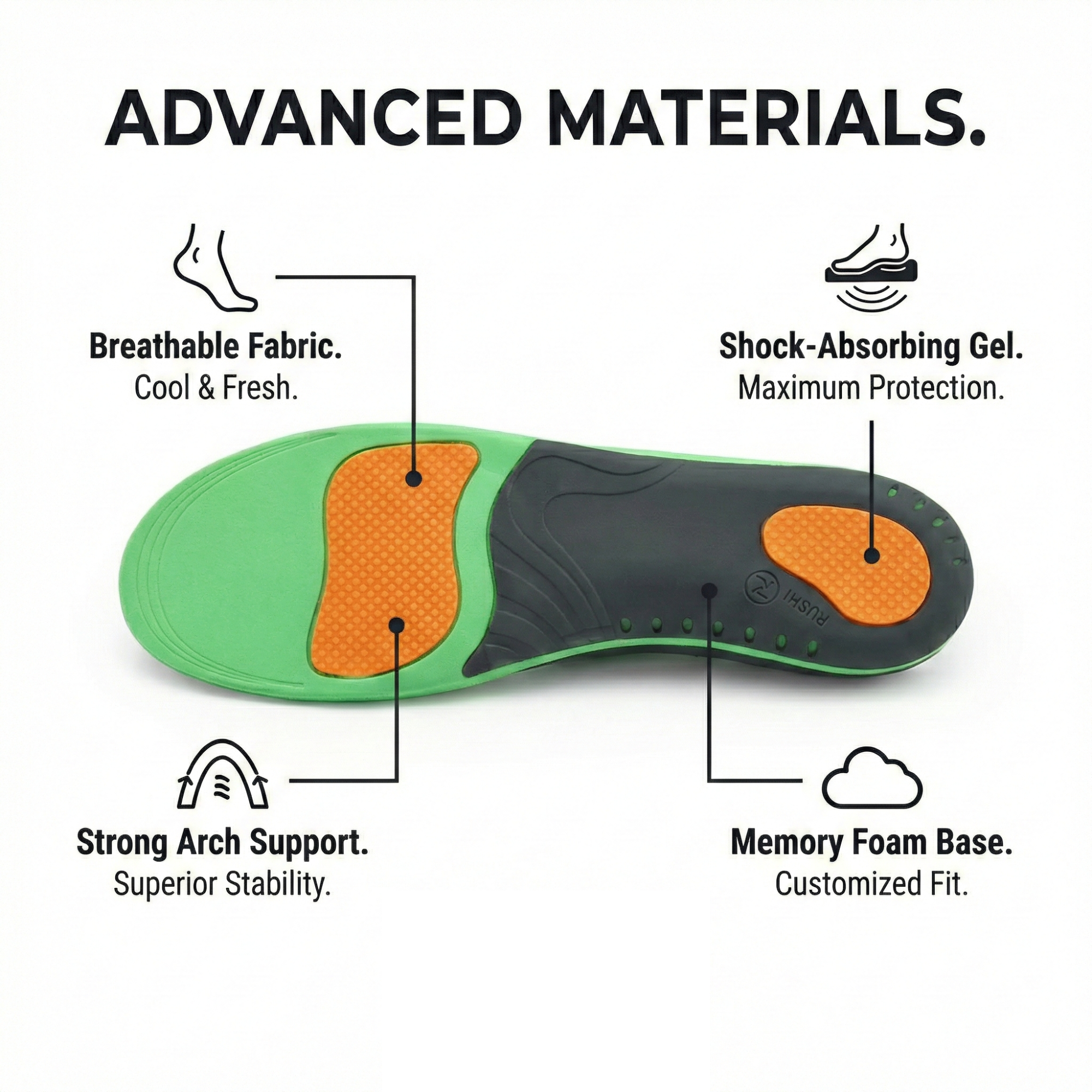 ArcBase Stability Insoles